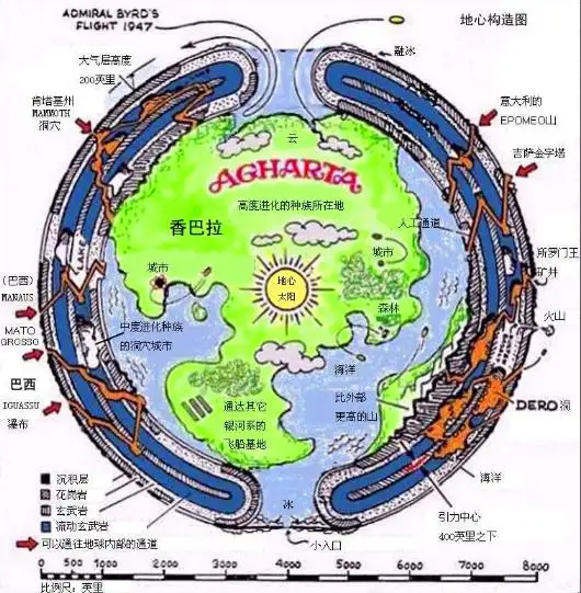 【地心人1】一张神秘的世界古图  第2张